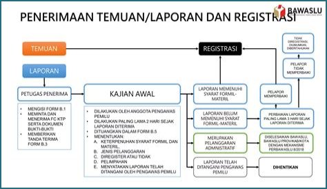 Kontrak Dan Gaji Noah Brown Di Dallas Cowboys: Temuan Dan Wawasan Mengejutkan